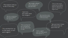 Speech bubbles displaying statements that encourage stagnation such as "Ask him; he's been here the longest," or "We might offend some people if we do that," or "This worked for our competition, we should do it too"