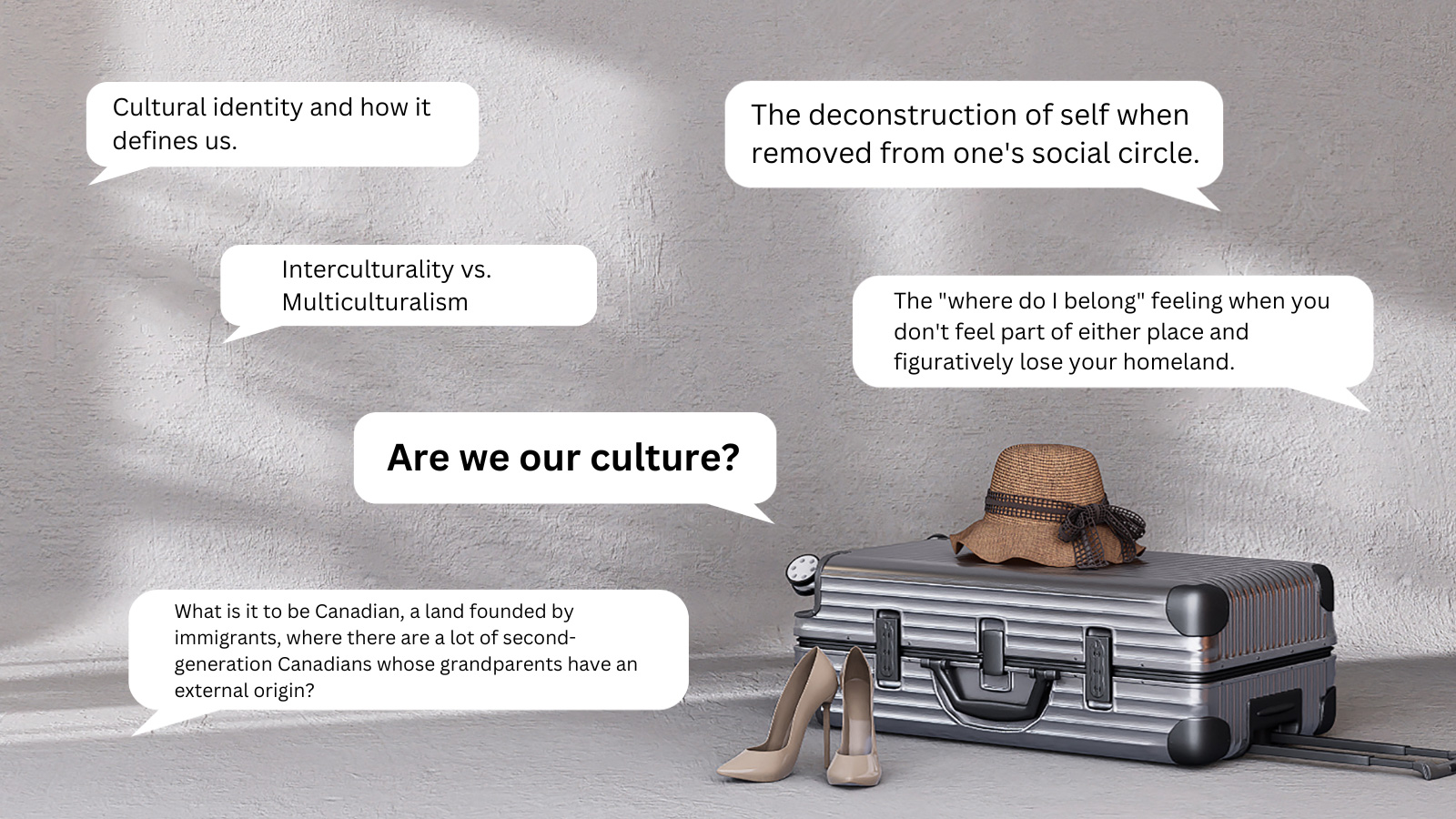 A series of speech bubbles relaying conflicting thoughts about culture and the self, including "Are we our culture?" and "Where do I belong?"